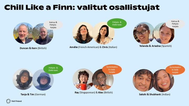 Tuhansien hakijoiden joukosta valitut onnekkaat kaksitoista matkailijaa saapuvat kesäkuussa Suomeen.