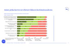 Suomalaiset luottavat kolmannen osapuolen myöntämään alkuperämerkkiin.
