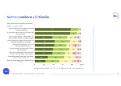 Kuluttajat haluaisivat, että tuotteen kotimaisuuden voisi todeta pakkauksesta helposti