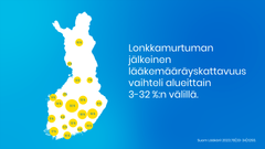 LIITE 2: Lonkkamurtuman jälkeinen lääkemääräyskattavuus alueittain