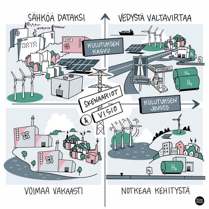 Visio 2025