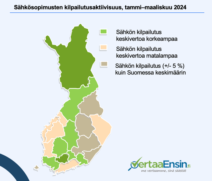 S%E4hk%F6sopimusten%20kilpailutusaktiivisuus%20Suomessa%2C%20tammi%u2013helmikuu%202024