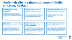 Uudenlaiselle maahanmuuttopolitiikalle on tarve, koska...