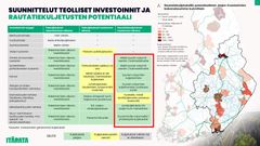 Itäradan tavaraliikenneselvitys: suunnittelut teolliset investoinnit ja rautatiekuljetusten potentiaali