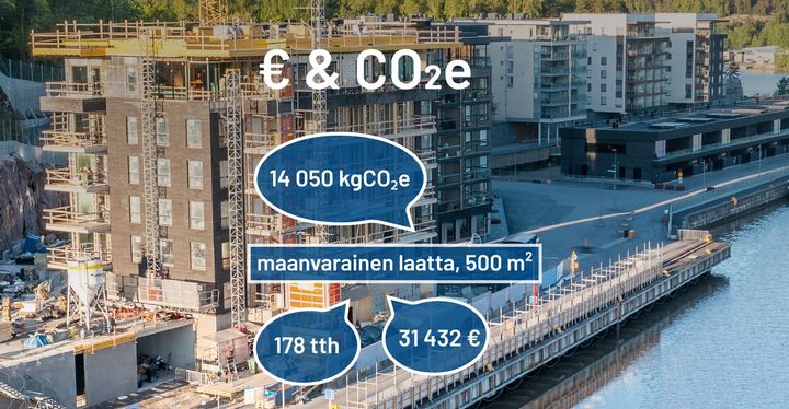 CO2-päästölaskenta-ominaisuudella rakenne-, materiaali- ja tuotevaihtoehtoja voidaan verrata jo hankkeen suunnitteluvaiheessa.