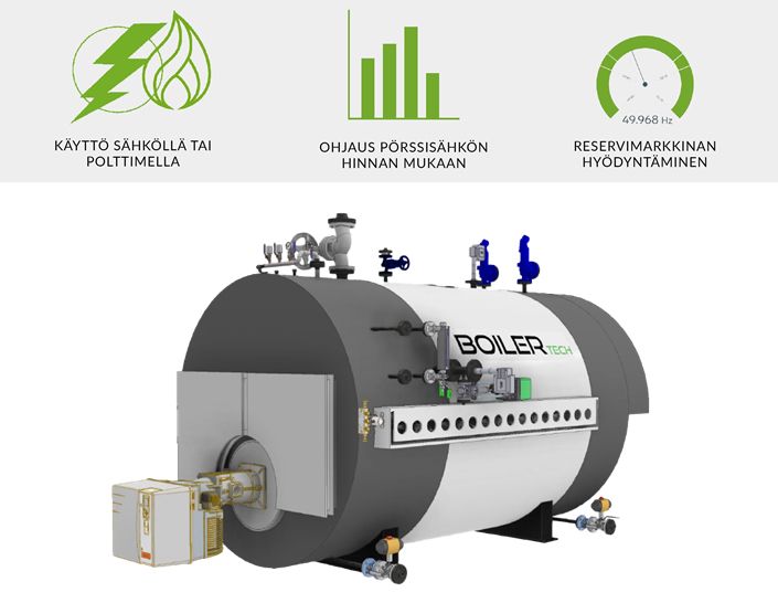 Hybridikattilan ohjausjärjestelmä lukee sähkön pörssihintatietoa ja annettujen määritysten mukaan vaihtaa energialähdettä automaattisesti.”