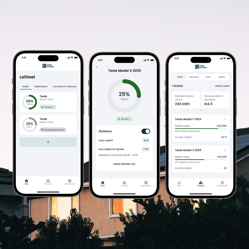 Synergin Aalto Energia tarjoaa Synergin älykkään sähkönkäytön palvelun ...