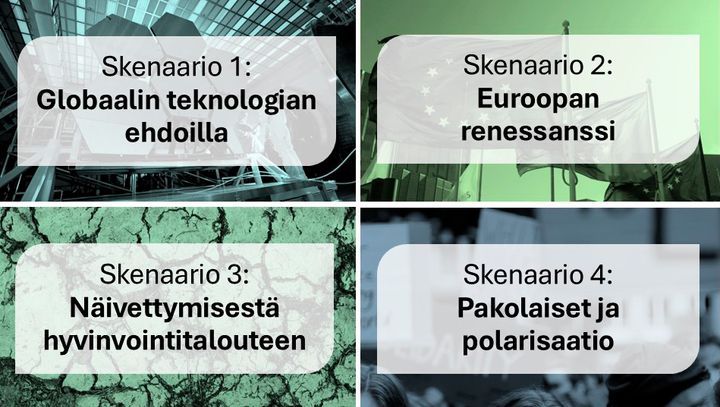 Neljässä laatikossa on skenaarioiden nimet: 1. Globaalin teknologian ehdoilla, 2. Euroopan renessanssi, 3. Näivettymisestä hyvinvointitalouteen ja 4. pakolaiset ja polarisaatio.