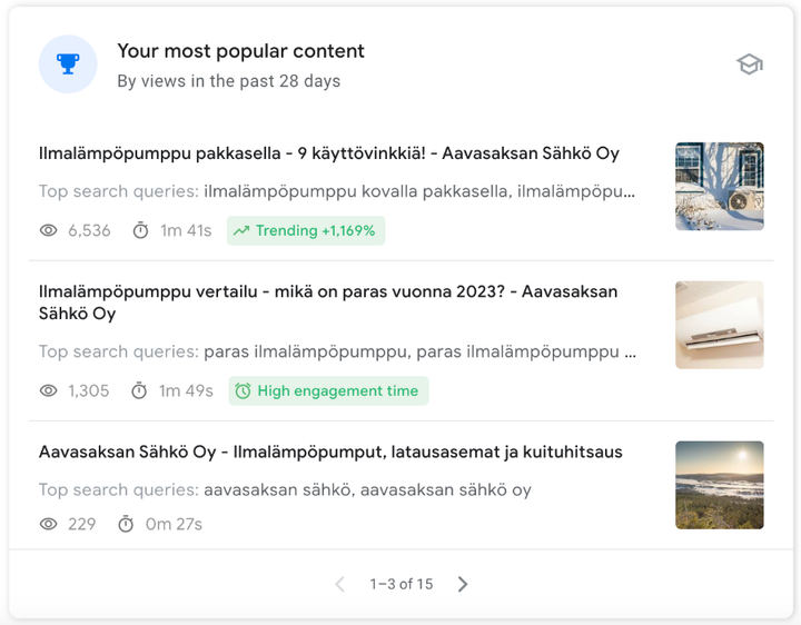 Domainin%20aavasaksansahko.fi%20suosituimmat%20sis%E4ll%F6t%20vuoden%202023%20lopussa.