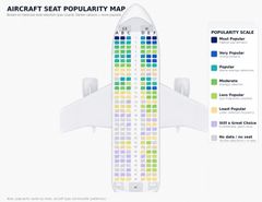 Sunclass Airlises heatmap