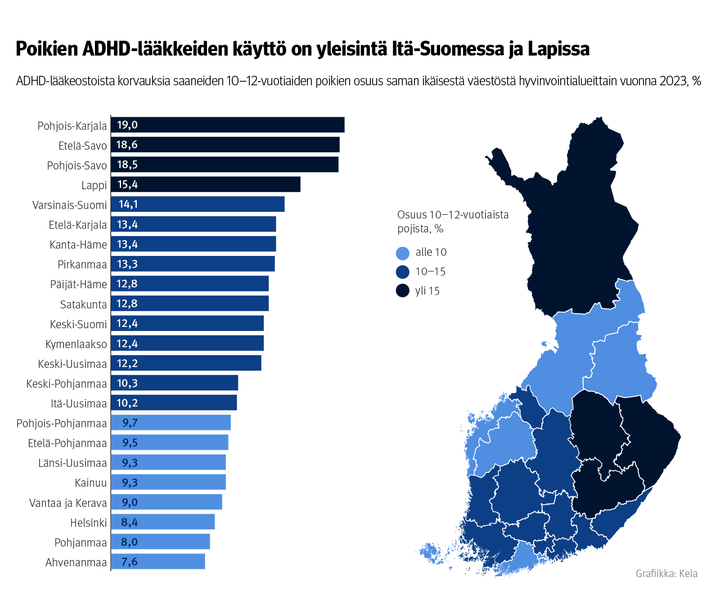 ADHD-l%E4%E4keostoista%20korvauksia%20saaneiden%2010%u201312-vuotiaiden%20poikien%20osuus%20saman%20ik%E4isest%E4%20v%E4est%F6st%E4%20hyvinvointialueittain%20vuonna%202023.%20Kuvasta%20n%E4kee%2C%20ett%E4%20poikien%20ADHD-l%E4%E4kkeiden%20k%E4ytt%F6%20on%20yleisint%E4%20It%E4-Suomessa%20ja%20Lapissa.%20It%E4-Suomessa%20yleisyys%20l%E4hestyy%20jo%20kahtakymment%E4%20prosenttia.%20Suurimmalla%20osalla%20hyvinvointialueista%20osuus%20on%20yli%2010%20prosenttia.