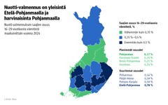 Nuotti-valmennuksen saajien osuus 16–29-vuotiaasta väestöstä maakunnittain vuonna 2024.