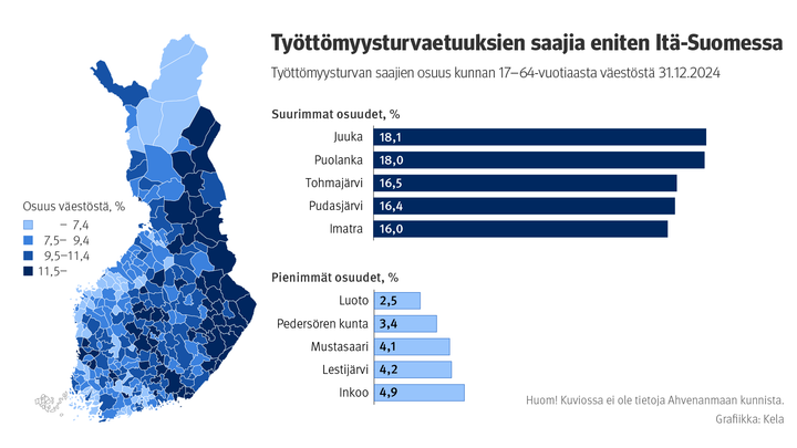 Kuvion%20otsikko%3A%20Ty%F6tt%F6myysturvaetuuksien%20saajia%20eniten%20It%E4-Suomessa.%20Kuvio%20n%E4ytt%E4%E4%20ty%F6tt%F6myysturvan%20saajien%20osuuden%20kunnan%2017%u201364-vuotiaasta%20v%E4est%F6st%E4%2031.12.2024.%20%20Eniten%20ty%F6tt%F6myysturvaetuuksien%20saajia%20oli%20It%E4-Suomen%20kunnissa%2C%20etenkin%20Juuassa%20ja%20Puolangalla%2C%20ja%20v%E4hiten%20Pohjanmaan%20rannikkoseudulla%2C%20etenkin%20Luodossa.