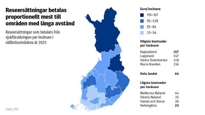 Graf%3A%20Reseers%E4ttningar%20som%20betalats%20fr%E5n%20sjukf%F6rs%E4kringen%20per%20inv%E5nare%20i%20v%E4lf%E4rdsomr%E5dena%20%E5r%202025.%20P%E5%20bilden%20ser%20man%20att%20kostnaderna%20var%20h%F6gst%20i%20Kajanaland%20och%20Lappland%2C%20medan%20kostnaderna%20var%20minst%20i%20Helsingfors%20och%20Vanda-Kervo%20v%E4lf%E4rdsomr%E5de.