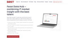 Feast IT market data hub