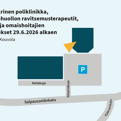 Description of the image