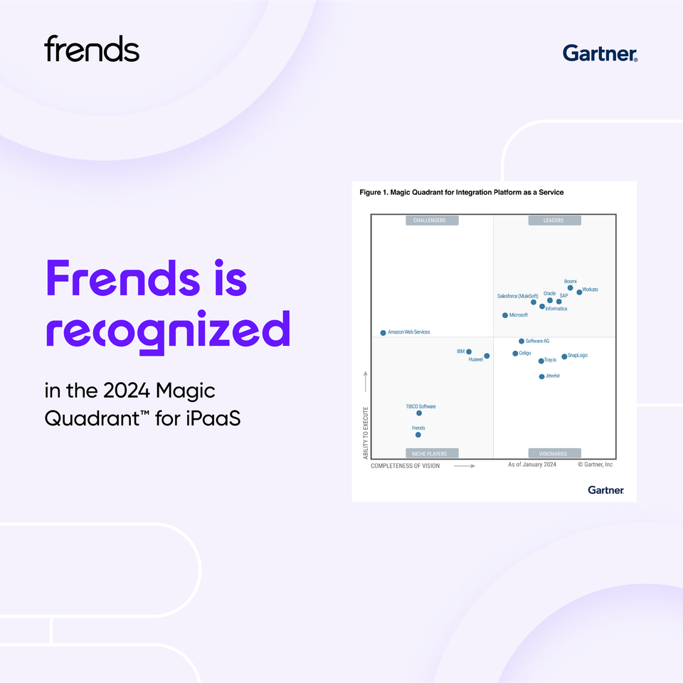 Frendsille jo toista kertaa putkeen tunnustusta Gartner® Magic Quadrant