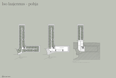 Hotellin laajennus - pohja