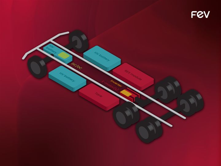 Depending on the driving cycle through range extender trucks TCO can be reduced by up to 33 percent.