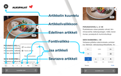Käyttöliittymä