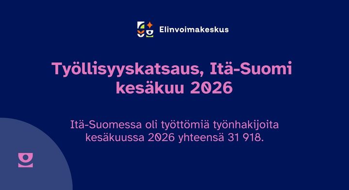 Työllisyyskatsaus. Itä-Suomessa oli työttömiä työnhakijoita kesäkuussa 2026 yhteensä 31 918.
