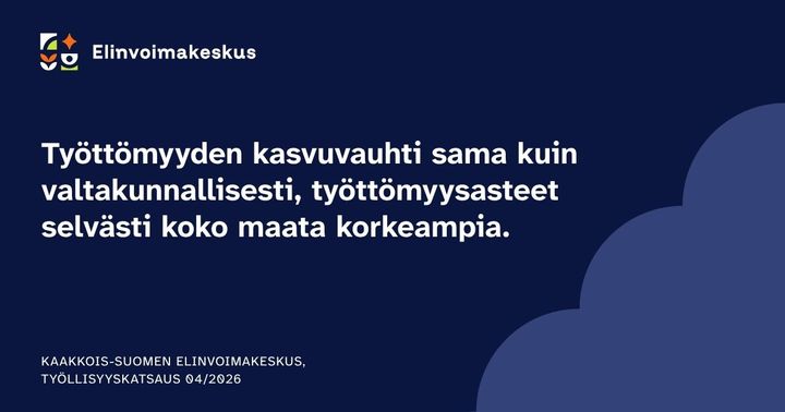 Sininen tausta, yläkulmassa Elinvoimakeskuksen logo. Teksti: "Työttömyyden kasvuvauhti sama kuin valtakunnallisesti, työttömyysasteet selvästi koko maata korkeampia." Alareunassa pienellä: "Kaakkois-Suomen Elinvoimakeskus, Työllisyyskatsaus 04/2026".