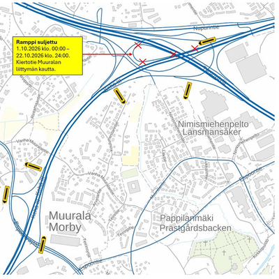 Description of the image