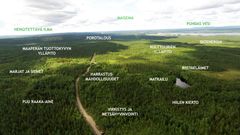 Ihminen ei pärjää ilman luonnon hyödyntämistä. Kyse ei ole siitä, suojellaanko vai hakataanko, vaan siitä, millä tavalla luontoa hyödynnetään.